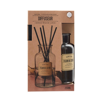 Telpu aromāts 250ML BALTAIS MUSKUSS-KOKVILNAS ZIEDS-DZINTARS