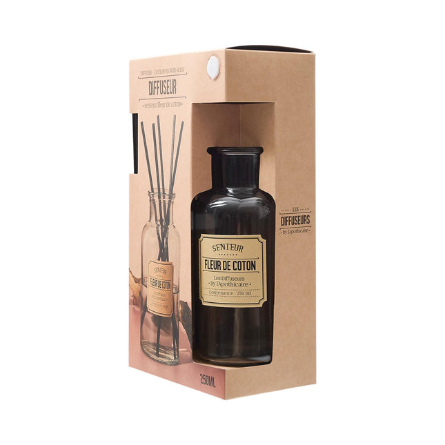 Telpu aromāts 250ML BALTAIS MUSKUSS-KOKVILNAS ZIEDS-DZINTARS