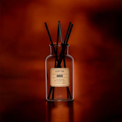 Telpu aromāts 250ML BALTAIS MUSKUSS-KOKVILNAS ZIEDS-DZINTARS