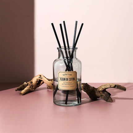 Telpu aromāts 250ML BALTAIS MUSKUSS-KOKVILNAS ZIEDS-DZINTARS