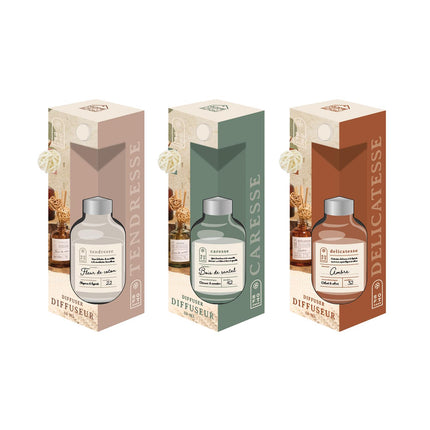 Telpu aromāts 50ML SANDALKOKA-KOKVILNAS ZIEDS-DZINTARS