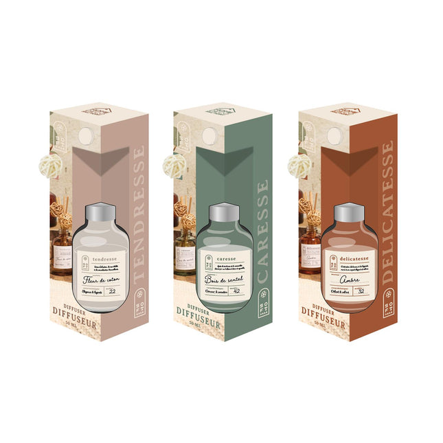 Telpu aromāts 50ML SANDALKOKA-KOKVILNAS ZIEDS-DZINTARS