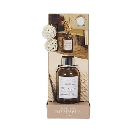 Telpu aromāts 50ML SANDALKOKA-KOKVILNAS ZIEDS-DZINTARS