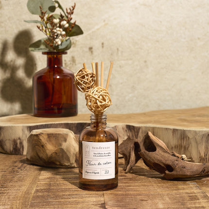 Telpu aromāts 50ML SANDALKOKA-KOKVILNAS ZIEDS-DZINTARS