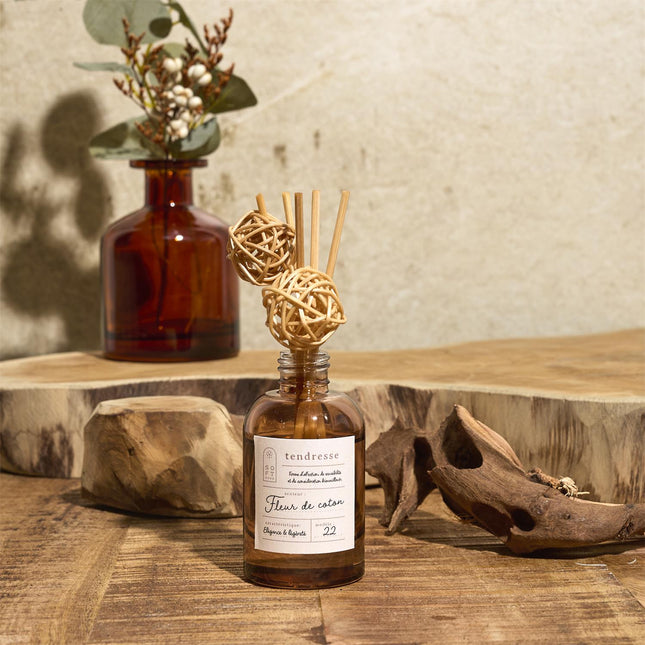 Telpu aromāts 50ML SANDALKOKA-KOKVILNAS ZIEDS-DZINTARS