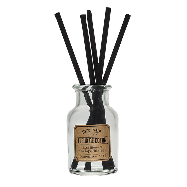 Telpu aromāts 50ML BALTAIS MUSKUSS-KOKVILNAS ZIEDS-DZINTARS