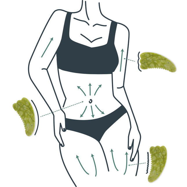 Gua Sha nefrīta masāžas akmens ķermenim